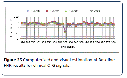 hsj-estimation