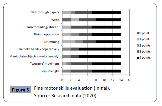 hsj-evaluation