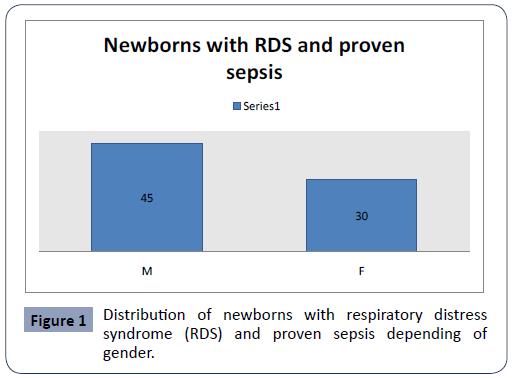 hsj-newborns