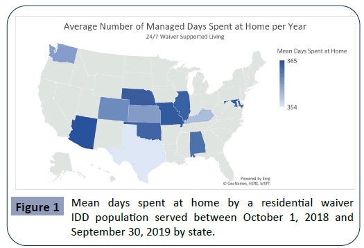 hsj-population