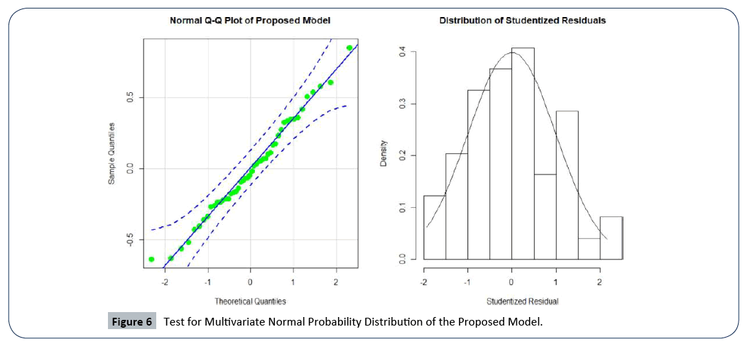 hsj-probability