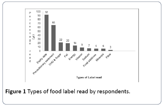 hsj-respondents