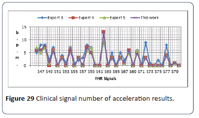 hsj-signal