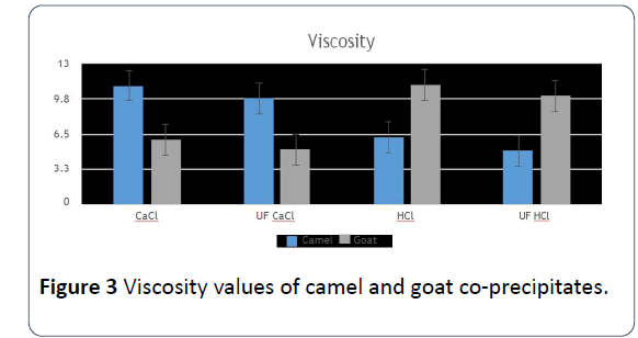 hsj-values-camel