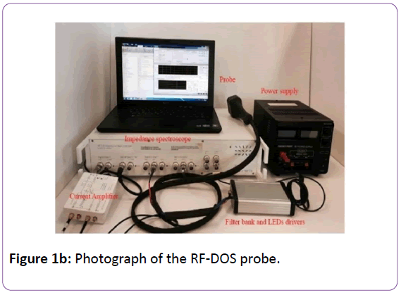 jbiomeds-Photograph