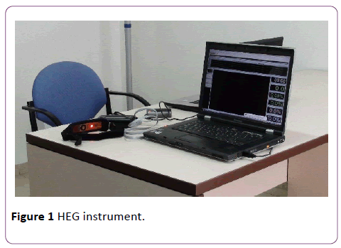 jneuro-HEG-instrument