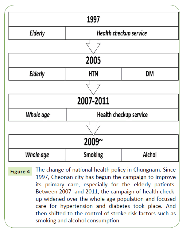 jneuro-health-policy