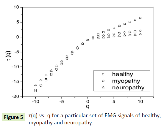 jneuro-healthy-myopathy