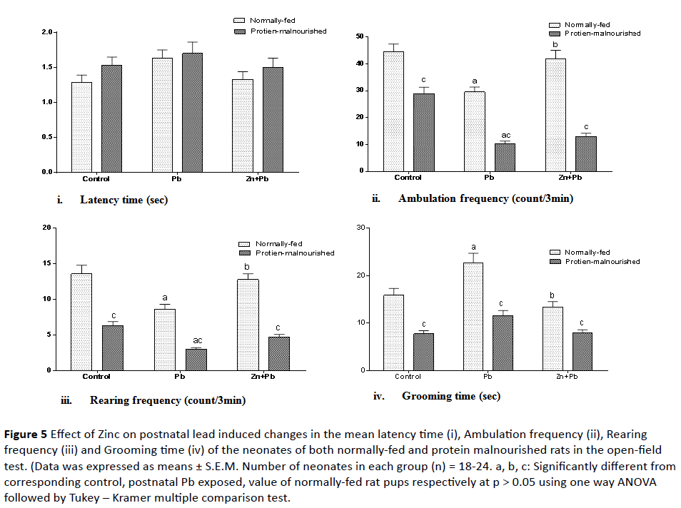 jneuro-mean-latency