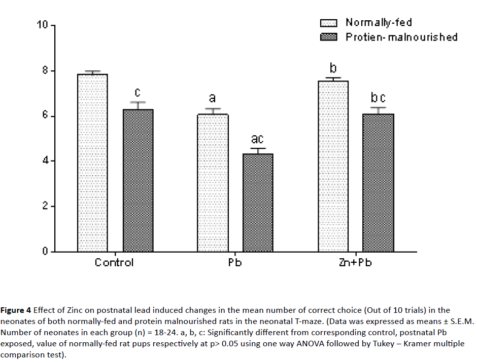 jneuro-mean-number