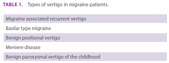 jneuro-migraine-patients