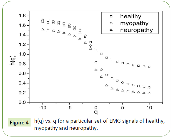 jneuro-myopathy-neuropathy