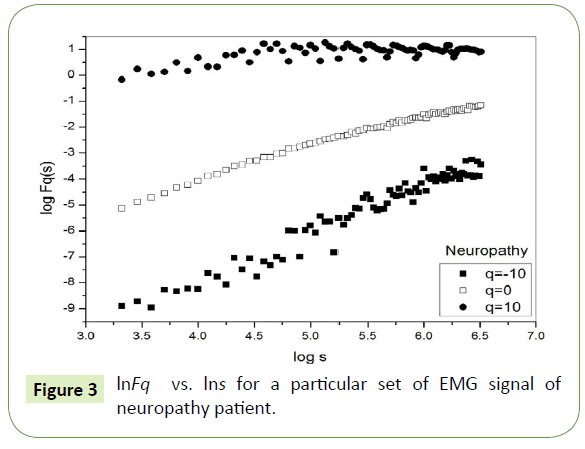 jneuro-neuropathy-patient