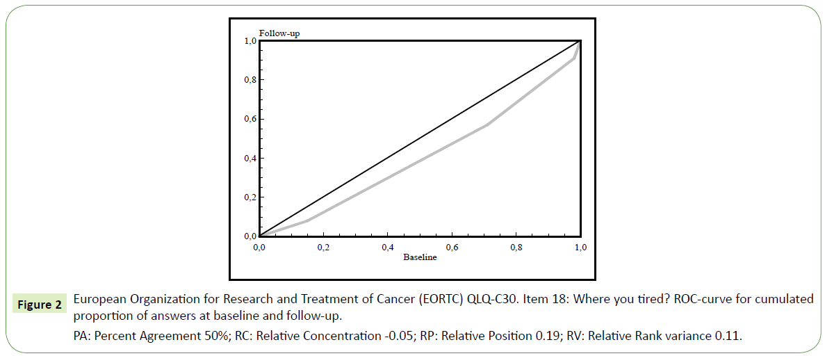 jneuro-neuroscience-proportion