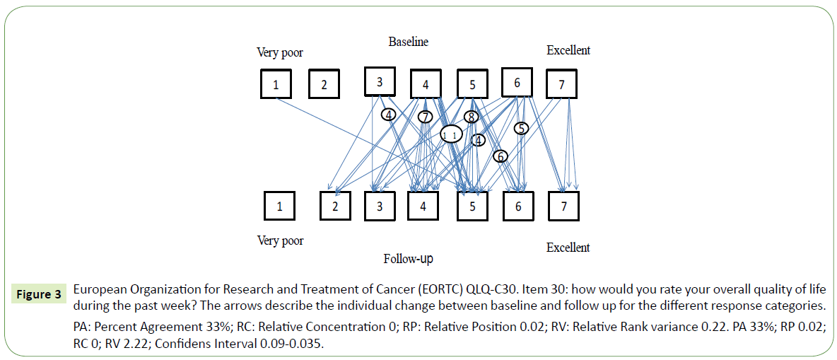 jneuro-neuroscience-quality