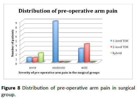 jneuro-pain-surgical