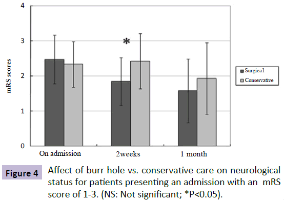 jneuro-patients-presenting