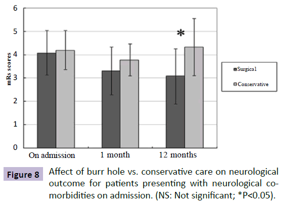 jneuro-patients-presenting