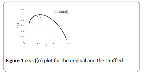 jneuro-plot-for-original