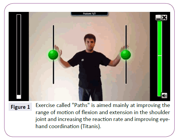 neurology-neuroscience-Exercise