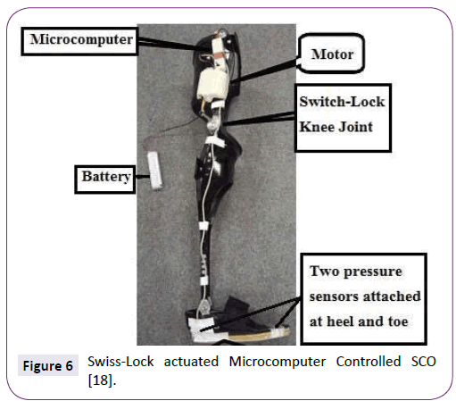 neurology-neuroscience-Microcomputer