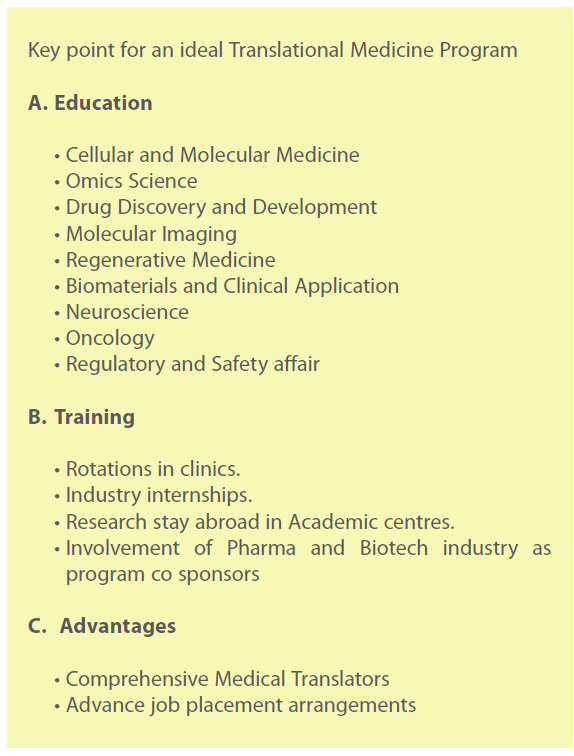 transbiomedicine-ideal-Translational