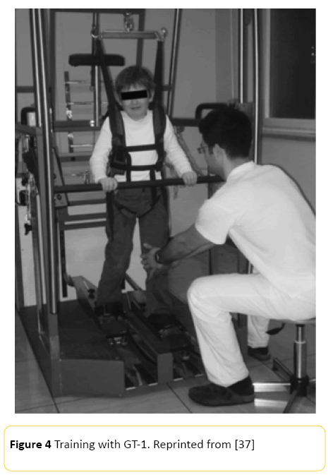 translational-biomedicine-Training-with-GT
