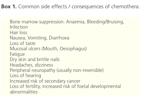 translational-biomedicine-consequences-chemothera